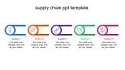 Customized Supply Chain Management Ppt Template Design